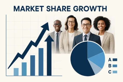 Market Share Growth