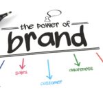 Brand for Business