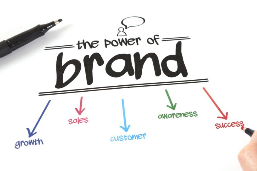 Brand for Business