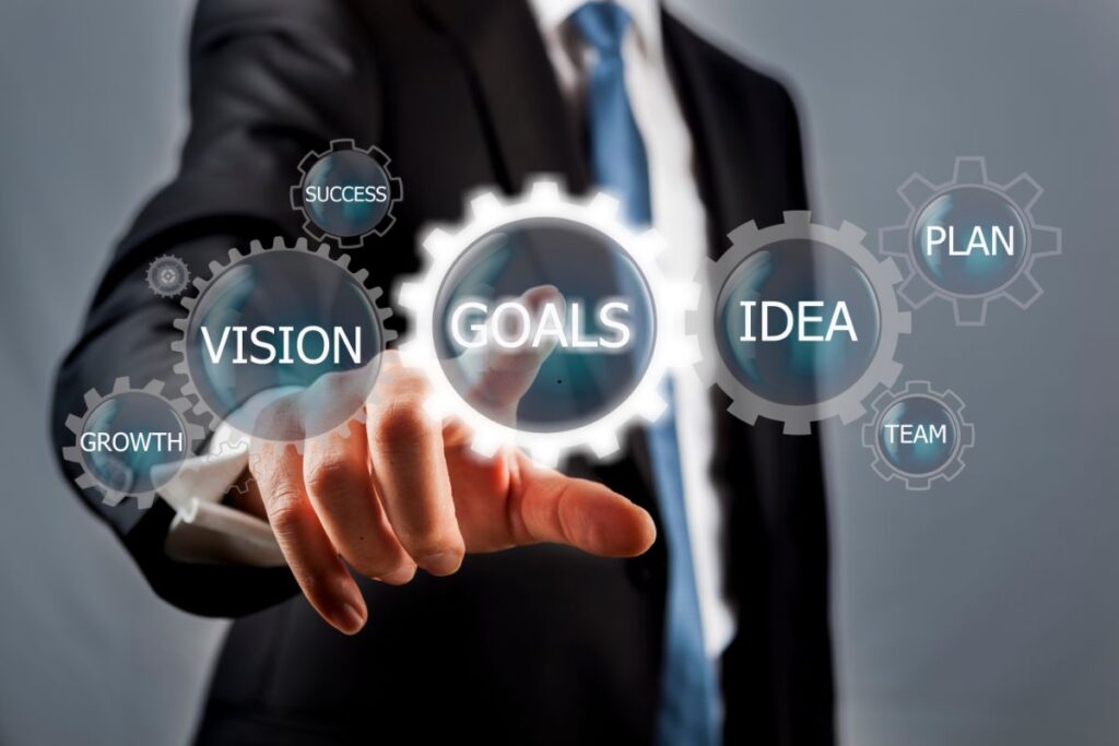 Set Clear Goals